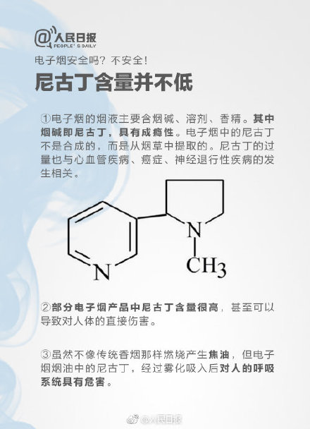 电子烟也是烟，长时间吸食同样有害！